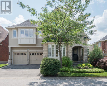 266 Mcginnis Crescent, Milton