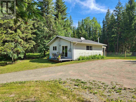 2754 Pinnacles Road, Quesnel