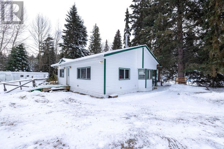 8964 Old Summit Lake Road, Prince George