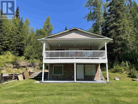 9680 Old Summit Lake Road, Prince George