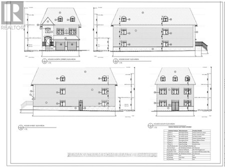 Lot 0 B Briarhill Boulevard, Richmond Hill